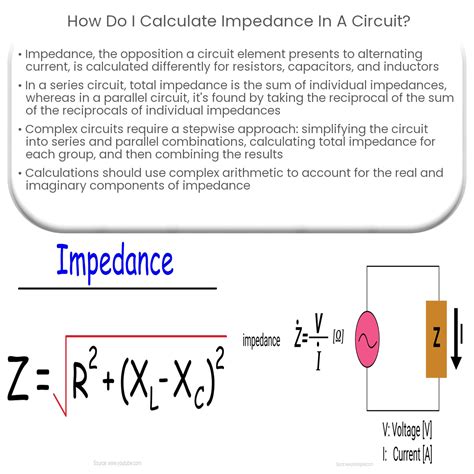 impedance .